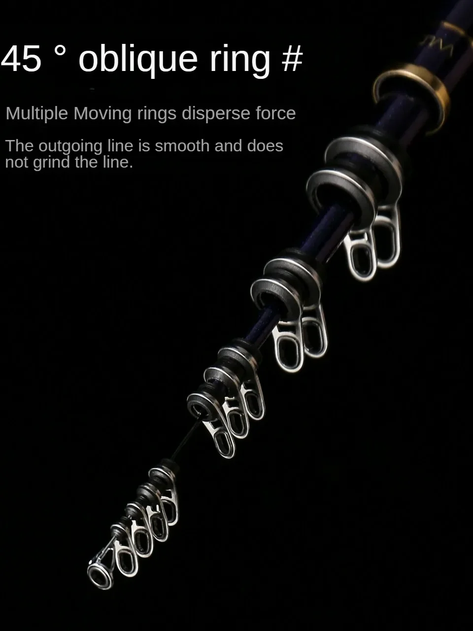 Caña de pescar en roca WLGZ ISO, 5m, 5 secciones, caña de pescar telescópica de alto carbono 0,6 # 1 # 1.5 # 2 # Cañas de pescar giratorias Surfcasting 500 - imagen 5