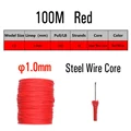 100M SC 1.0  Red