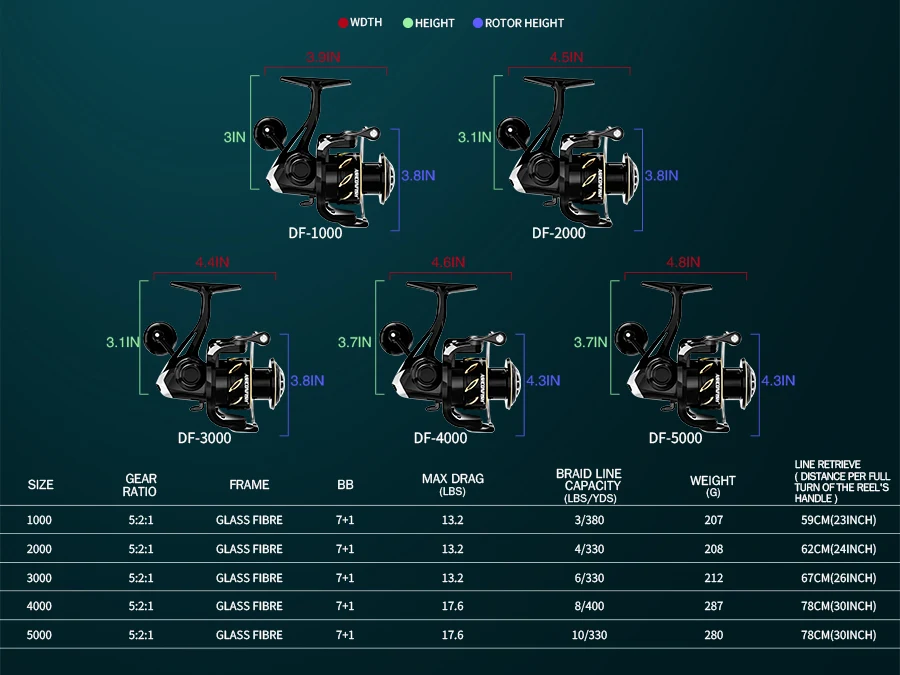 Carrete de pesca giratorio para pesca en agua dulce y salada, antirretroceso con arrastre máximo ultra suave, carrete de aluminio CNC de 17,6 libras 5,2: 1 - imagen 4