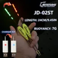 BSJD-02ST