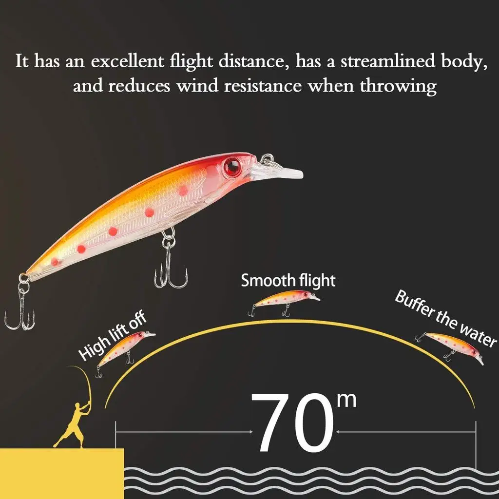 Cebo de pececillo de largo alcance, 11cm/13,5g, cebo flotante para pececillos en suspensión de agua, cebo biónico para pececillos - imagen 4