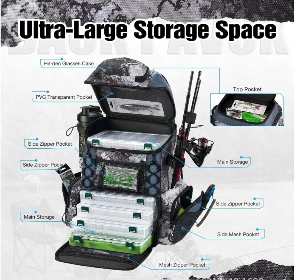 NUNATAK Bolsa de Pesca Extra Grande – Impermeable y Multifuncional - imagen 3