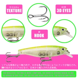 Señuelo flotante para lucio – Wobblers de pesca y vinilos variados