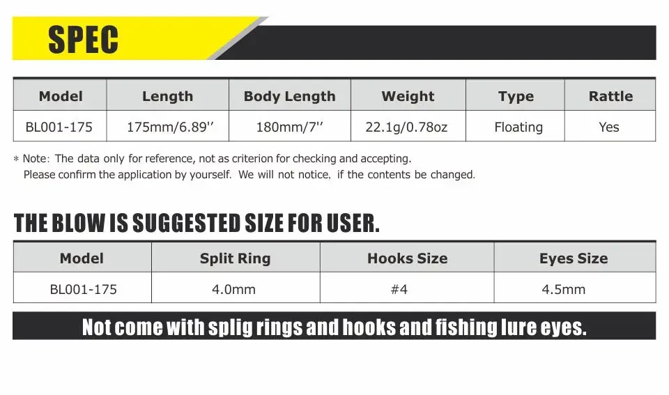 Countbaass 10 Uds. Señuelos duros en blanco 175mm/6,9 "22g/0,78oz Señuelos de pesca sin pintar Wobblers de pececillo flotante - imagen 3