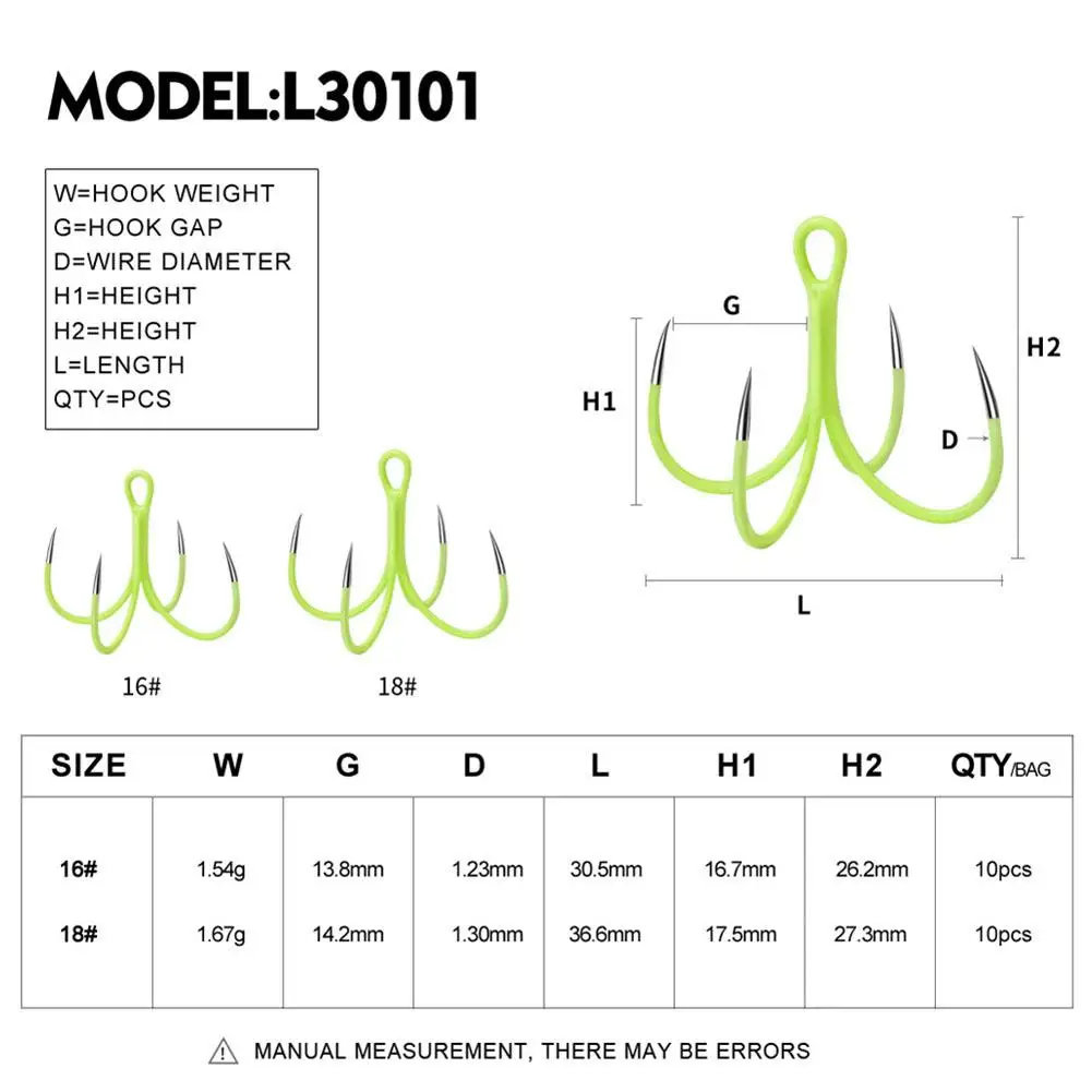 Ganchos de anclaje reforzados cuádruples luminosos, 10 piezas, acero inoxidable, cuatro garras luminosas, ganchos de resistencia estándar 16 #/18 # - imagen 4