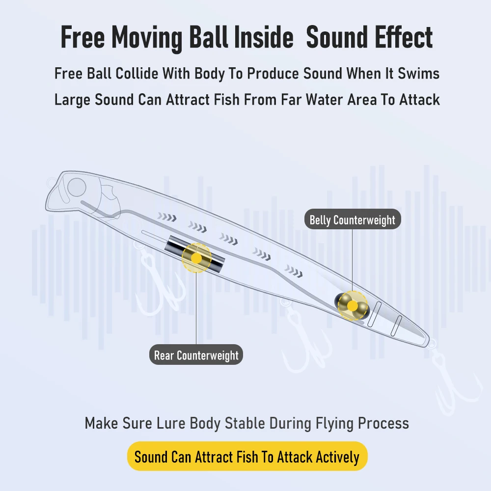 Señuelo de pesca de mar Kingdom Minnow 120mm 18,4g cebos duros artificiales Topwater señuelos flotantes Popper Wobbler de fundición larga lubina - imagen 5