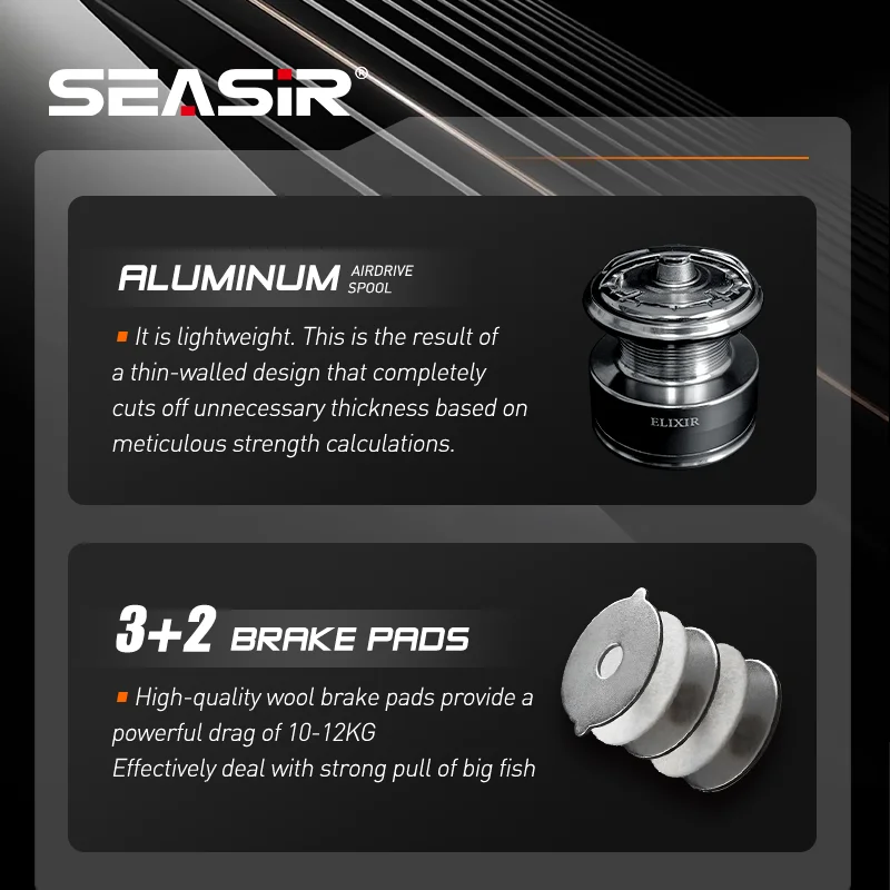SEASIR ELIXIR Carrete de pesca giratorio de doble balancín, 9 + 1BB, arrastre máximo de 12KG, carrete de aluminio Airdrive, rueda de agua salada, novedad - imagen 4