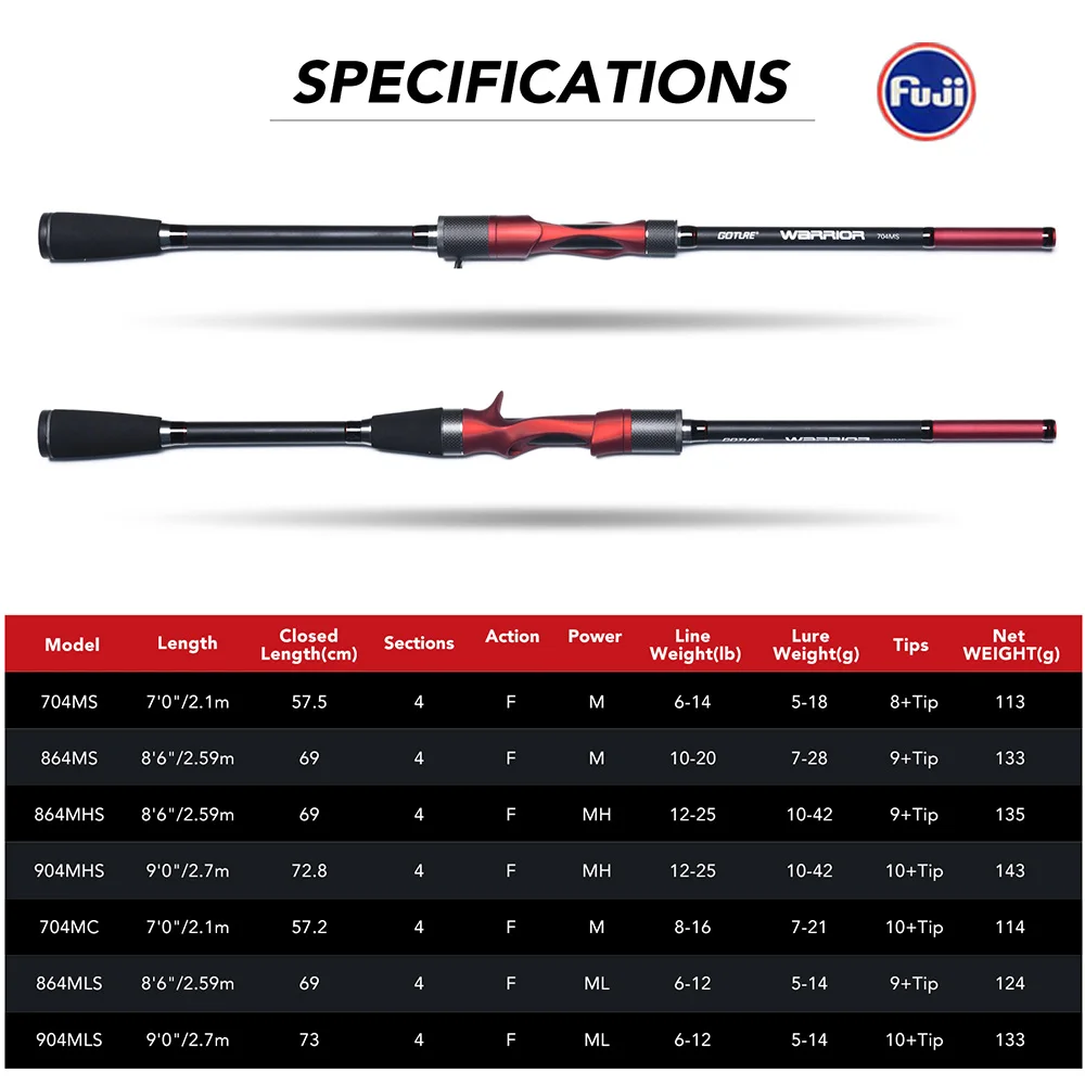 Goture WARRIOR Ⅱ-caña de pescar de fibra de carbono, 4 secciones, ligera, portátil, de viaje, giratoria, fundición FUJI, M MH ML - imagen 2
