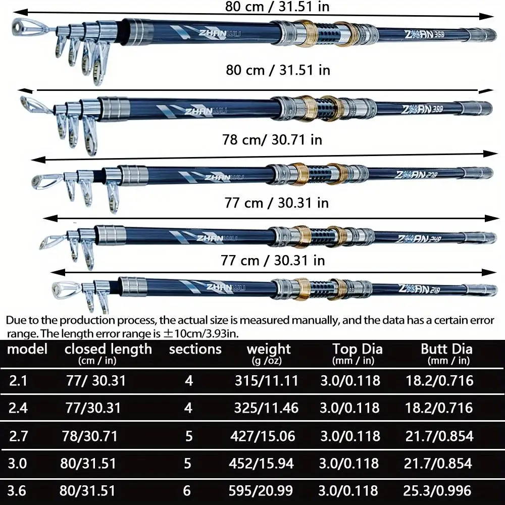 Caña de pescar súper dura de 2,1-3,6 m, Base de carrete de Metal de fibra de carbono/enchufe de tierra, traje para lanzamiento marino, herramienta de pesca de barco de agua salada - imagen 2