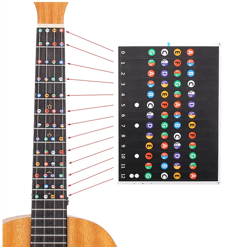 Pegatinas de escala de guitarra eléctrica, pegatinas de autoentrenantes para diapasón de bajo, Tutoriales de teoría musical, accesorios para guitarra, 1 ud. - imagen 5