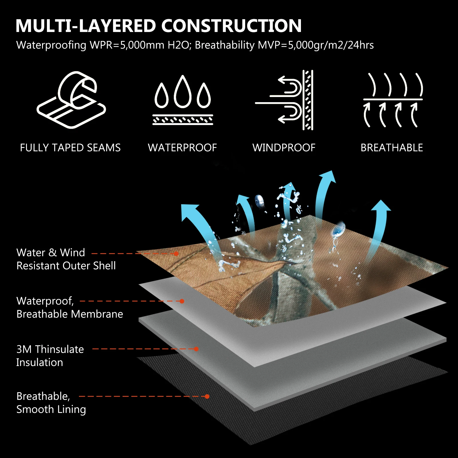 Bassdash empalme para hombre, pantalones de nieve transpirables, impermeables, con aislamiento, para pesca y caza - imagen 5