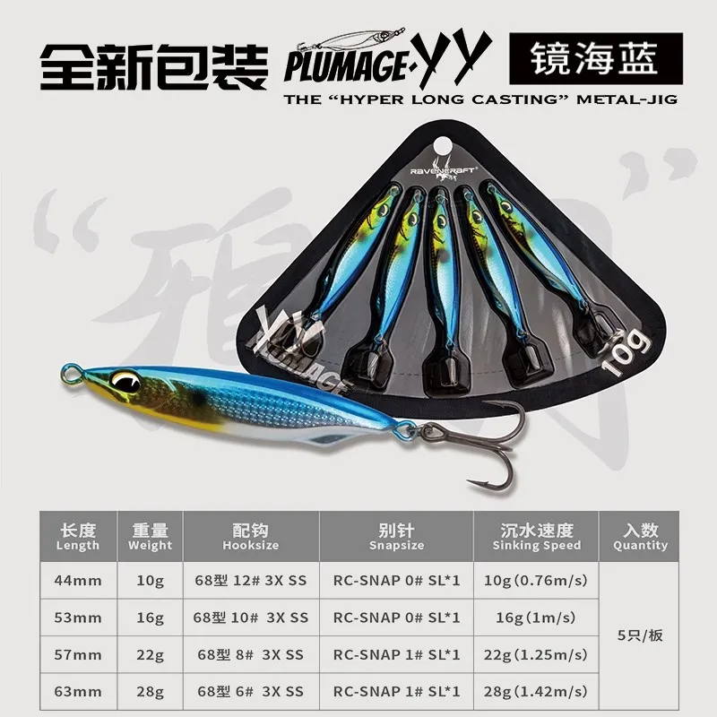 2025 New 5pcs Ravencraft "YY" Sinking Long Shot Metal JIG Fishing Lure 10g/16g/22g/28g Isca Artificial Wobbler Bass Fake Baits - imagen 2