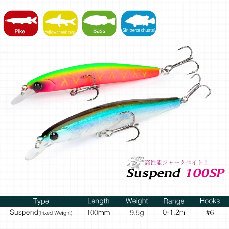 TSURINOYA nuevo señuelo de pesca de pececillo suspendido DW70 100SP 100mm 9,5g Swimbait Artificial Wobbler Jerkbait Lucio señuelo de lubina Crankbait - imagen 3