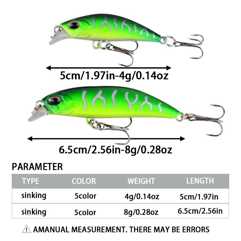 Señuelo de pesca de pececillo que se hunde, Wobbler, Peche, manivela Artificial, lubina, perca, Lucio, salmón, trucha, 4g/8g, 1 ud. - imagen 2