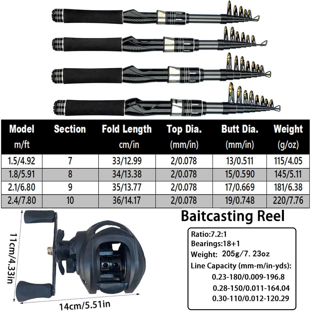 Mini Kit de caña de pescar portátil retráctil de 31cm, caña de pescar telescópica de carbono de 1,5-2,1 M, carrete de pesca de carpa de alta velocidad 7,2: 1 - imagen 5