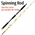 Spinning Rod