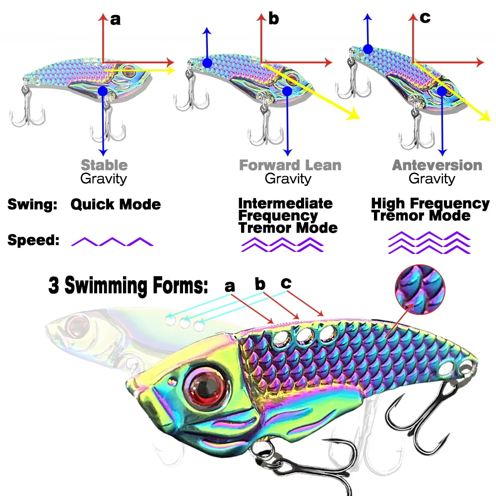 JOSBY señuelos de Metal VIB, señuelo de Pesca de hoja, peso 3, 5, 7, 10, 15g, cuchara de vibraciones, cebo duro de agua salada, Crankbait Artificial - imagen 5