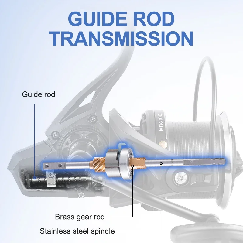 Carretes de pesca giratorios grandes 7BB arrastre máximo 20KG potente carrete de pesca de carpa de agua dulce de agua salada serie 6000 8000 10000 12000 14000 - imagen 5