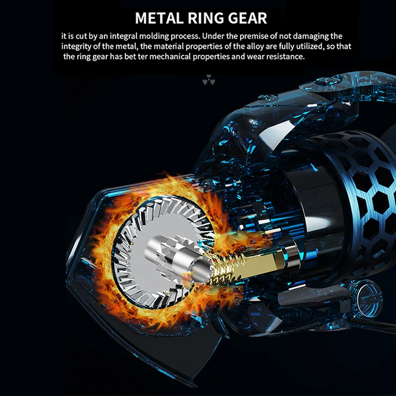 Aparejos de pesca para carrete de pesca de trucha serie 5000/6000/8000/10000 carrete giratorio de cuerpo de Rotor - imagen 2