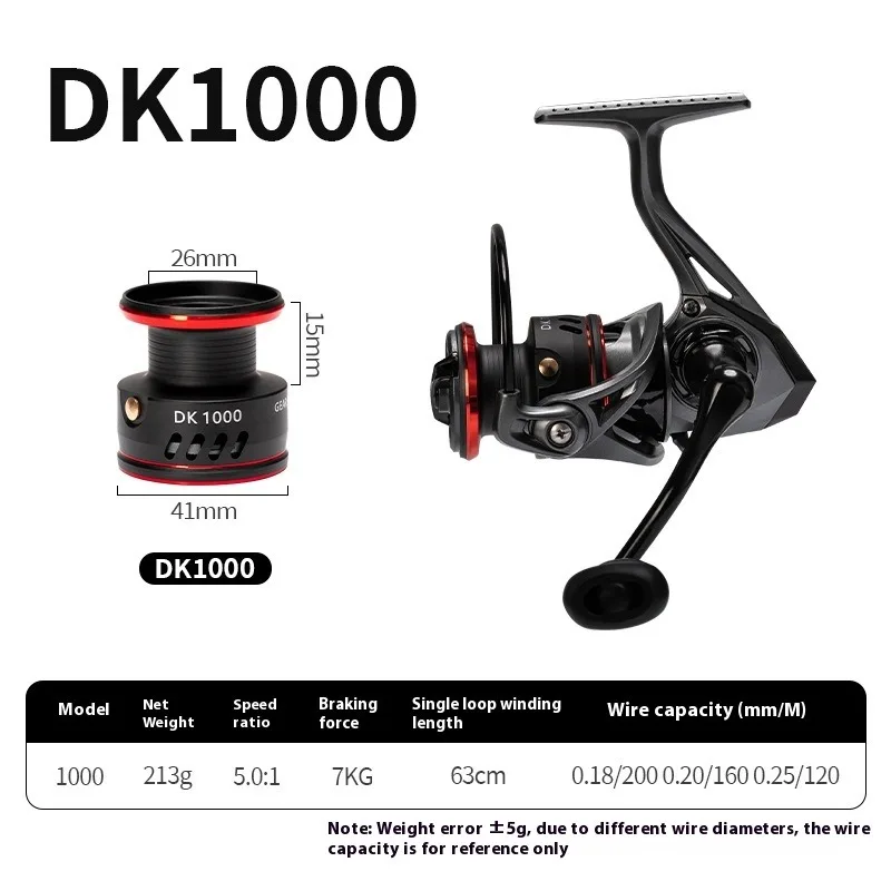 DK1000