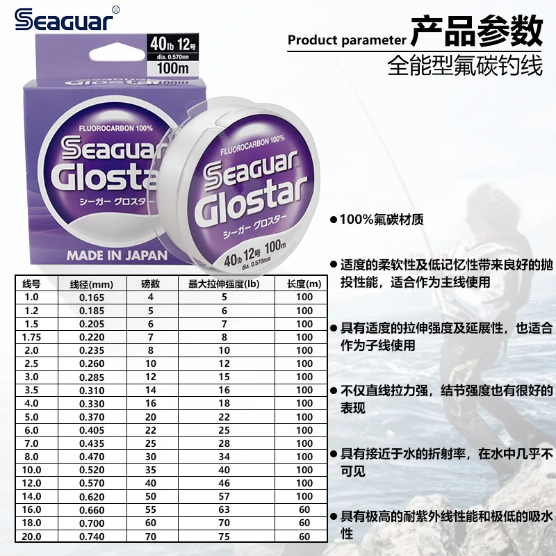 Línea de pesca Original Seaguar GLOSTAR 100% FLUOROCARBON 50 ° aniversario conmemorativo líder sub señuelo línea de pesca 100M/60M - imagen 2