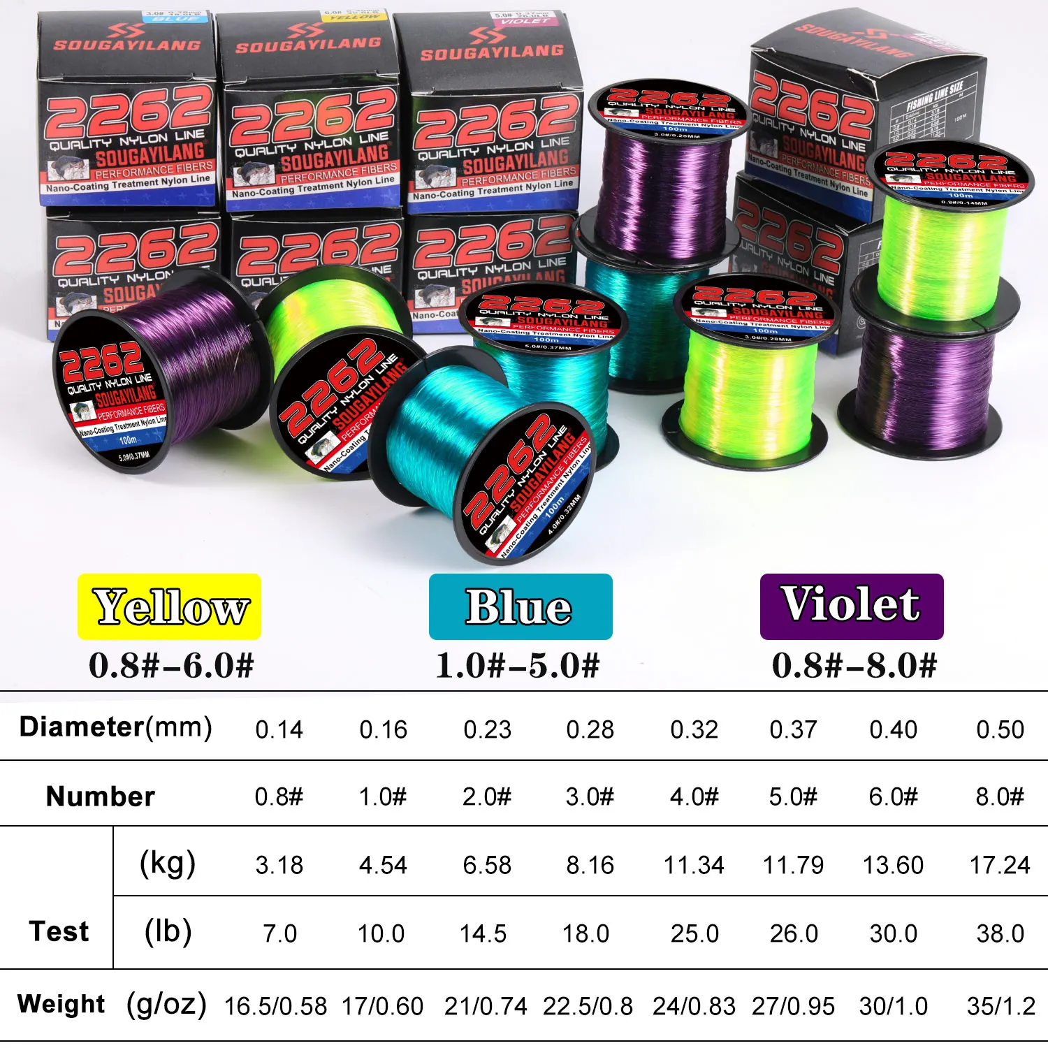 Sougayilang-sedal de monofilamento de 100M, 7-26LB, línea de Pesca de nailon súper fuerte, línea líder, línea de hundimiento, accesorios de Pesca de carpa - imagen 2