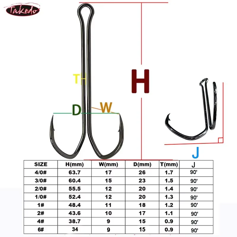 Anzuelo doble Takedo Delta Point para rana – Acero carbono