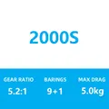 2000S