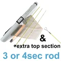 rod ad extra section