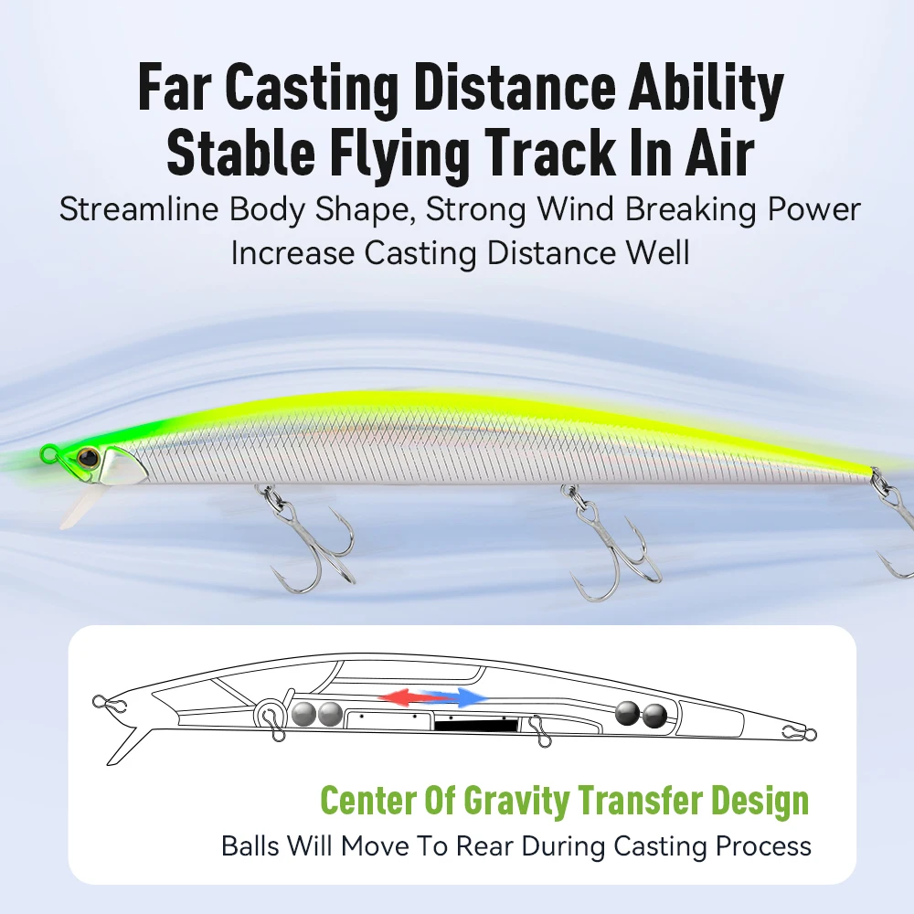 Señuelo de pesca Kingdom Minnow, 175mm, 28,5g, fundición larga, agua salada, cuerpo delgado, hundimiento, Wobblers de lubina Artificial para pesca en el mar - imagen 4