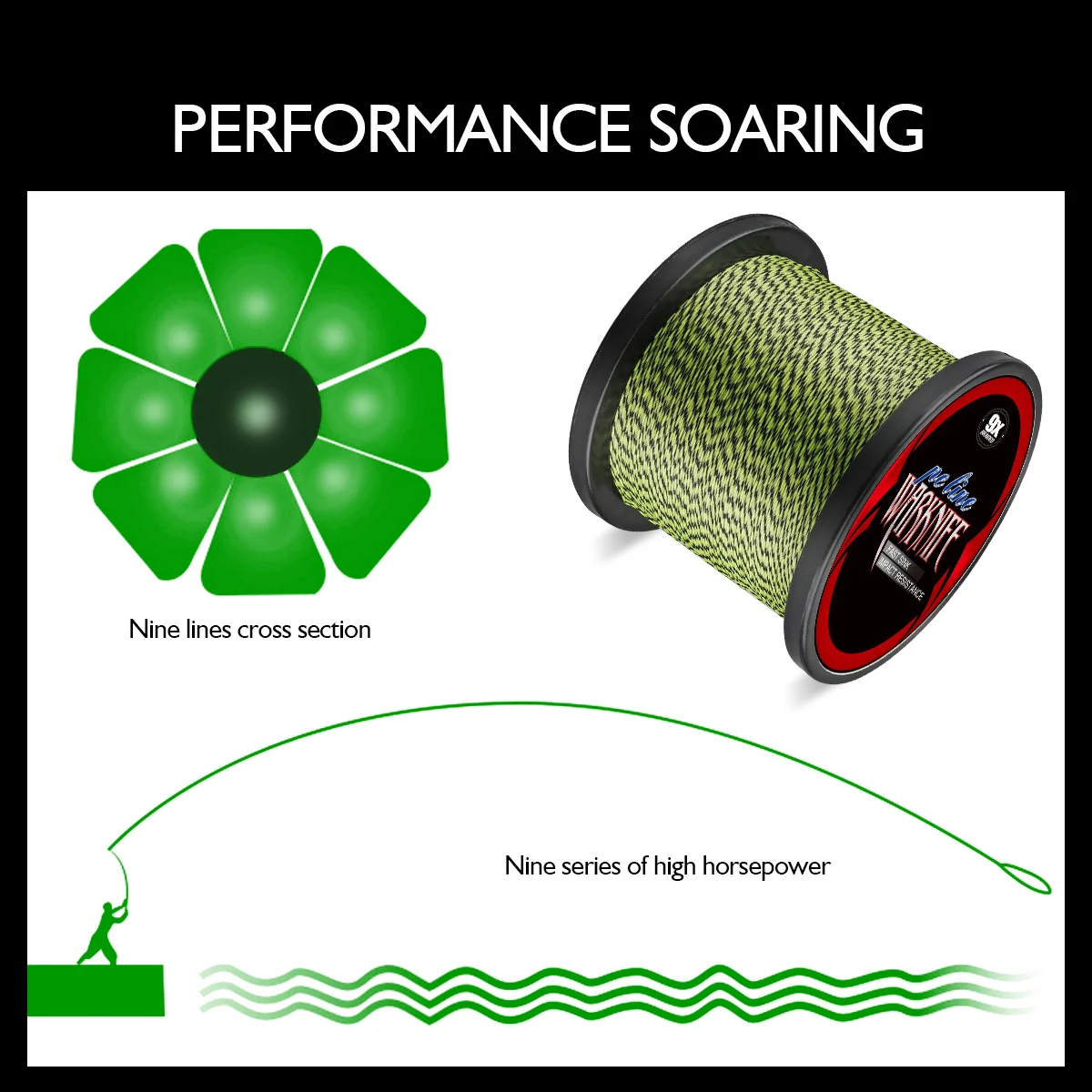 Warknife-sedal de pesca en el mar de 9 hebras, hilo de pesca de 1000M, multifilamento, herramienta de línea de pesca de carpa - imagen 5