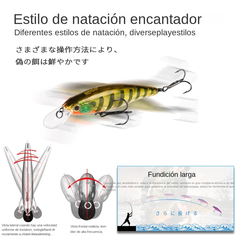 BEARKING Squad Minnow 95mm 14,8g 65mm 6g sistema de peso de tungsteno SP Señuelos de pesca colores surtidos manivela wobbler cebo de manivela - imagen 4