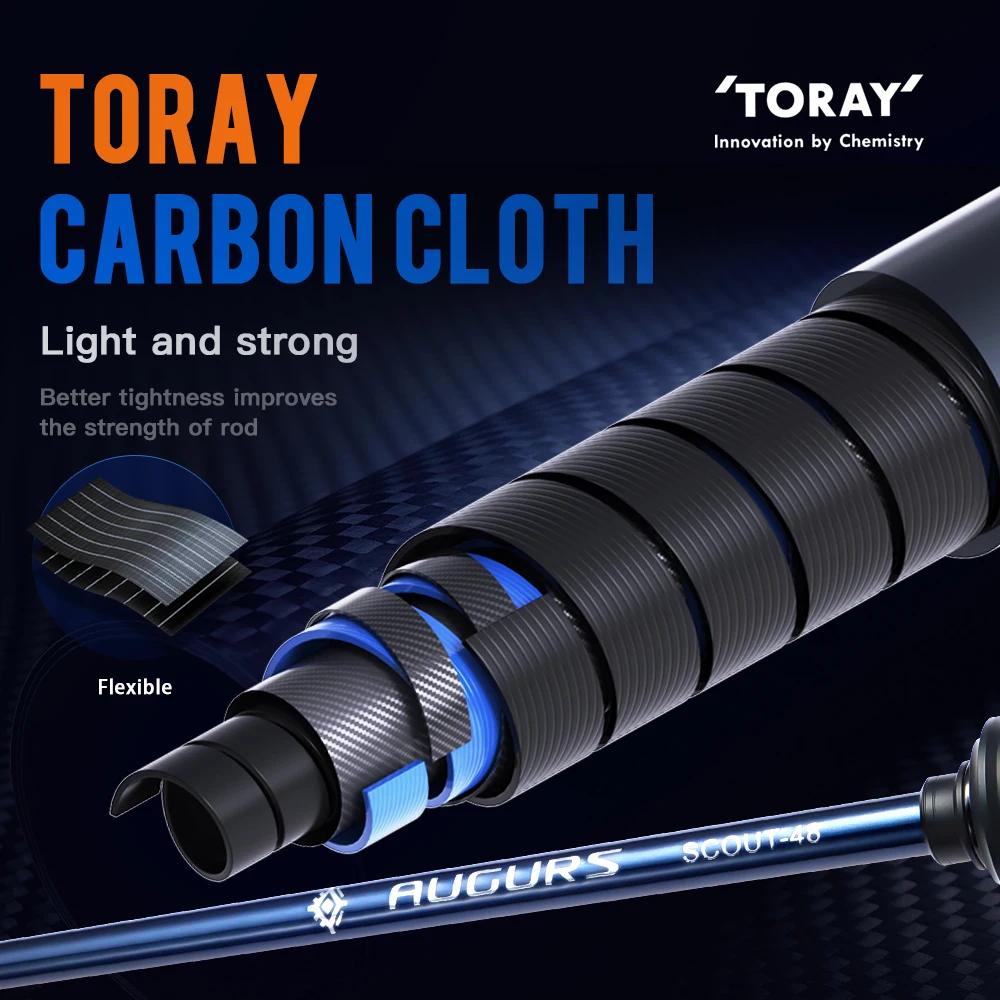 SOLOKING SCOUT48 caña de pescar de pulpo con patas web para pesca en barco de mar 1,45 m 1 pieza 9:1 acción punta de titanio caña de pescar de barco de calamar - imagen 4