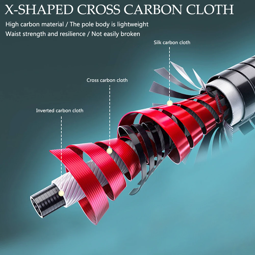 SIECHI-caña de pescar giratoria de fibra de carbono, señuelo de Pesca de 6-8 secciones, 1,5 M, 1,8 M, 2,1 M, aparejos de agua salada para mar de carpa - imagen 3