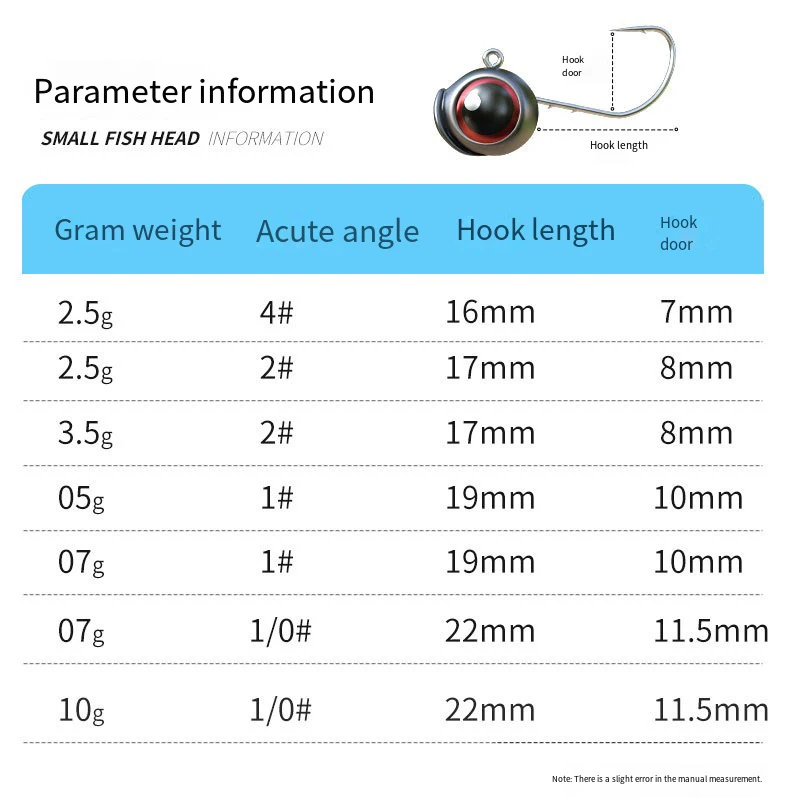 10 unids/lote 2,5g 3g 5g cabeza de plomo anzuelos con púas raíz Ned gancho pesca cola en T señuelo suave aparejos 3D ojos gancho Jigging cebo - imagen 5