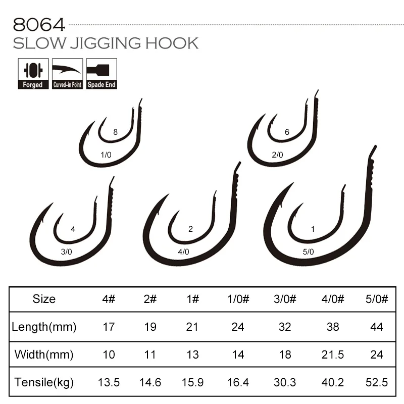 OBSESSION 10 unids/bolsa 8064 1X ganchos de Metal de alto carbono Jig Assist Power Pike 1/0 2/0 3/0 4/0 5/0 PIKE gancho de Jigging lento ligero - imagen 5
