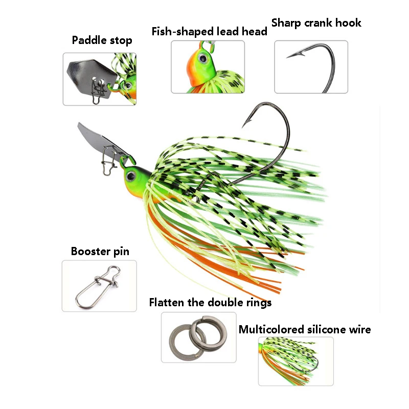 Spinnerbait con purpurina anticolgante – Cebo compuesto para fondo - imagen 3