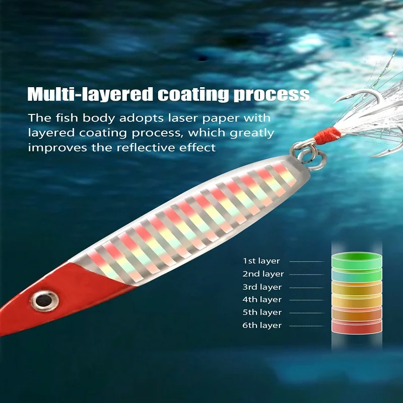 20g 1 ud./2 uds./5 uds. Señuelos de pesca rosas, cebo Artificial de agua salada, pesca en barco Artificial, hundimiento rápido, plantilla de Metal, cebo de pesca - imagen 4