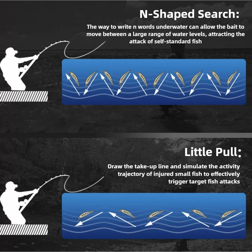 7/9,5/14,5g Smith D-contact pececillo hundido 63/72/85mm Señuelos de pesca de corriente Artificial para carpa grande trucha arcoíris lubina de boca grande - imagen 3