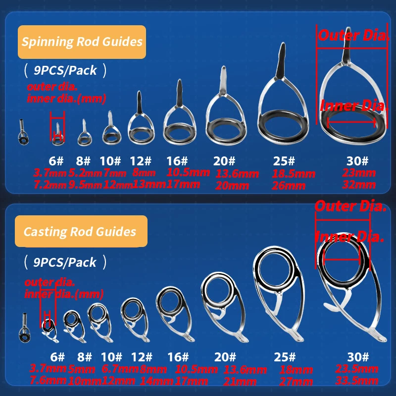 Kit de reparación de anillos guías de caña de pescar, anillo de cerámica, Kit de repuesto de reconstrucción de ojos de poste giratorio, accesorios de pesca, 9 Uds. - imagen 2