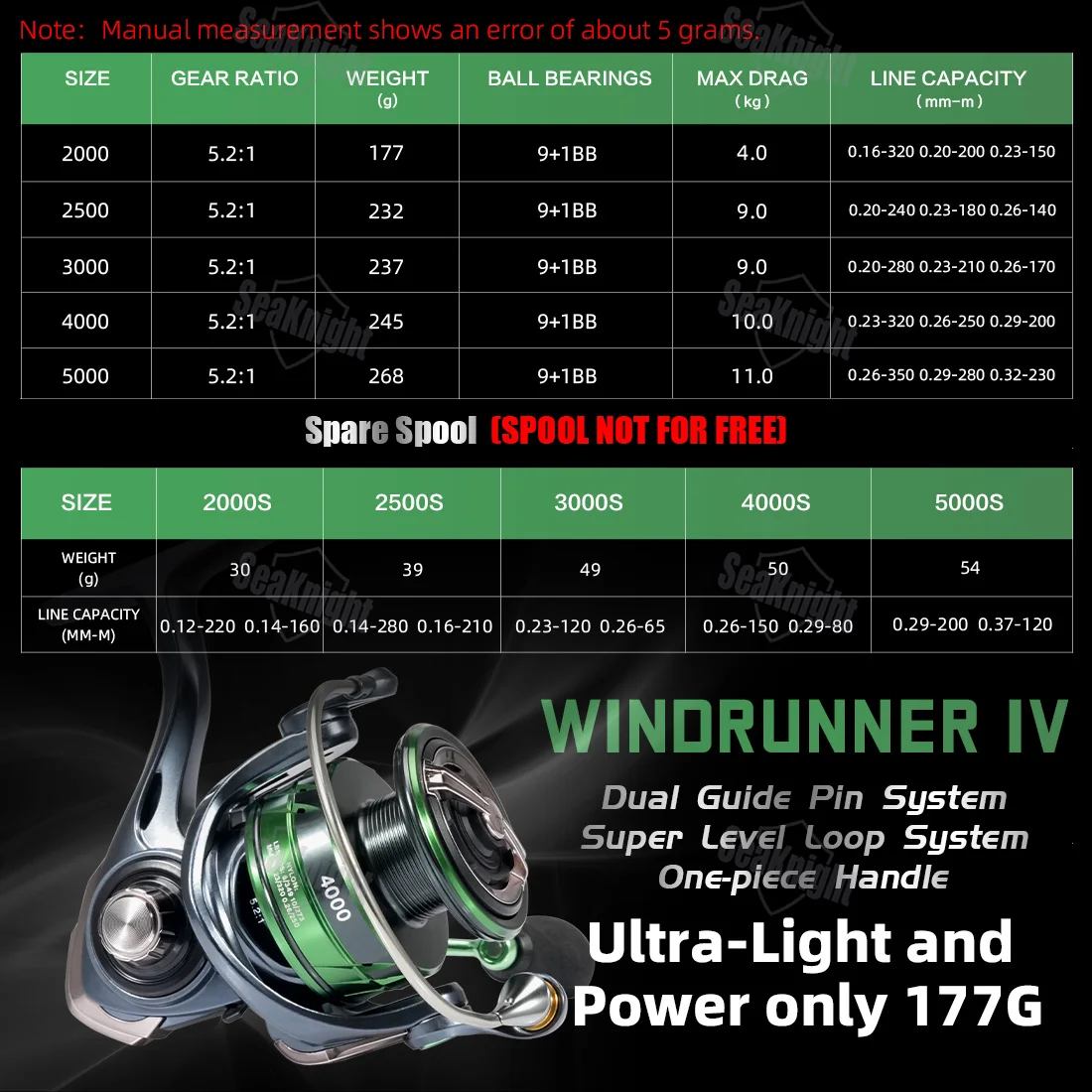 Marca SeaKnight WRIV serie 5,2: 1 9 + 1BB carretes de pesca Rotor de potencia de fibra de carbono carrete giratorio ultrl-light para pesca en agua dulce - imagen 5