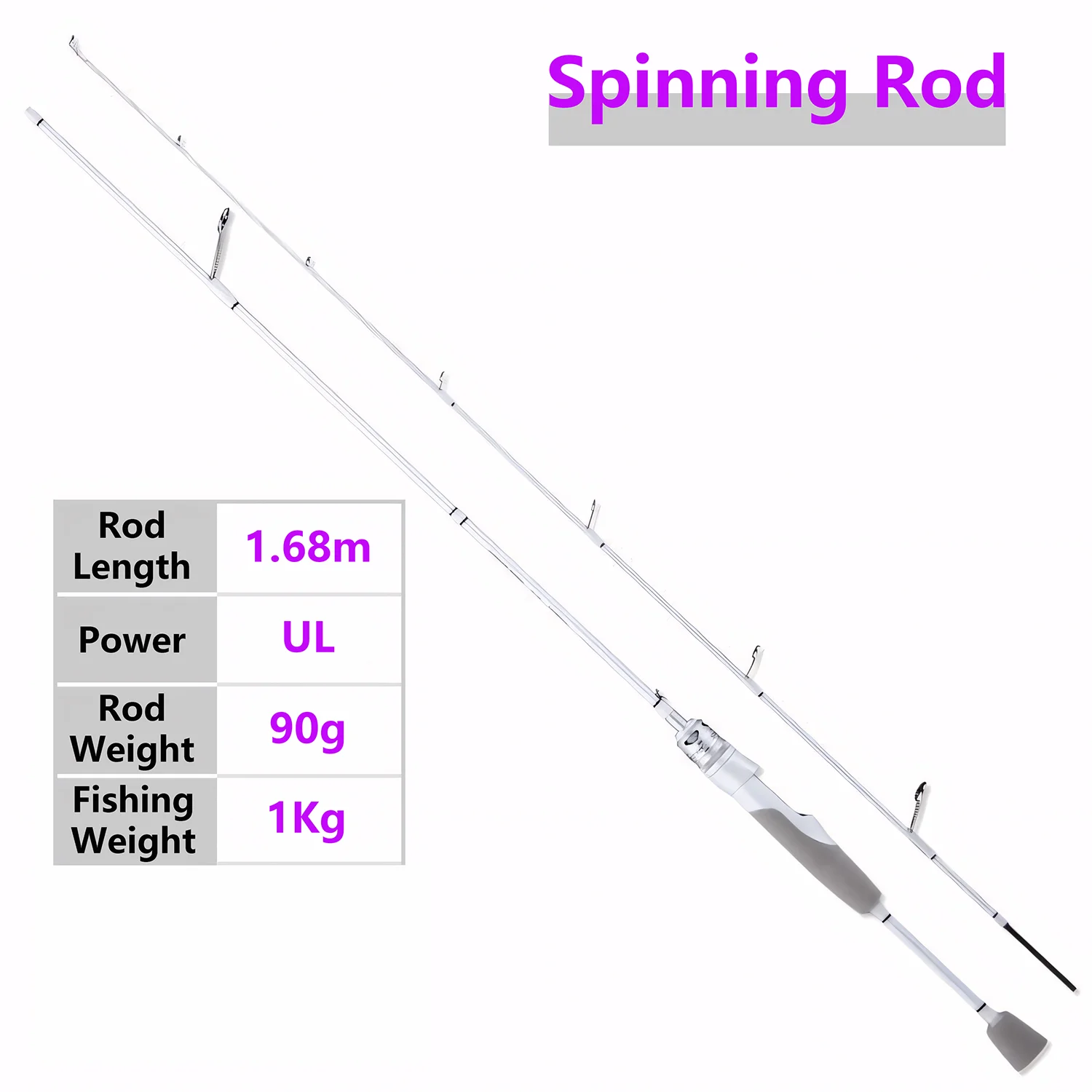 UL Spinning Rod 1.68