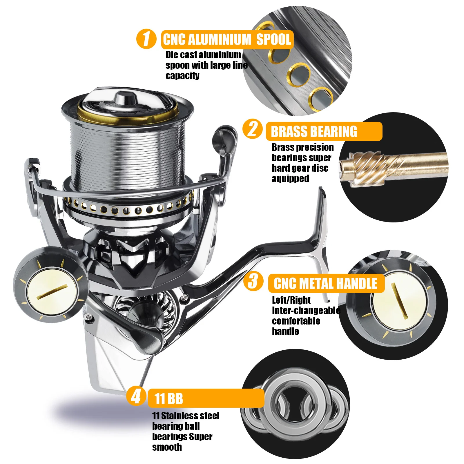 Carrete de pesca de Metal, bobina giratoria para carpa de agua salada, 4,8: 1, 25KG de arrastre máximo, 11 + 1BB, 8000-12000 - imagen 3