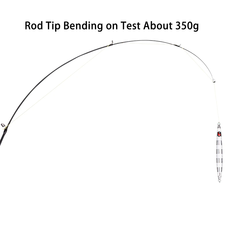 Mavllos Guer-caña de pescar telescópica para trucha y carpa, 2,1 M, 2,4 M, 2,7 M, Lure3-21g, 6-12LB - imagen 4