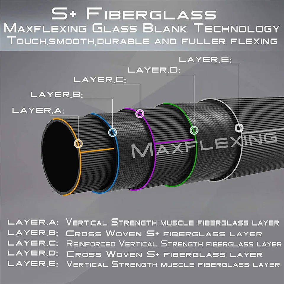 Maximumcatch Bluewave 8ft 8wt/10wt caña de pescar con mosca de agua salada acción rápida moderada 4 piezas caña de mosca de fibra de vidrio transparente - imagen 5