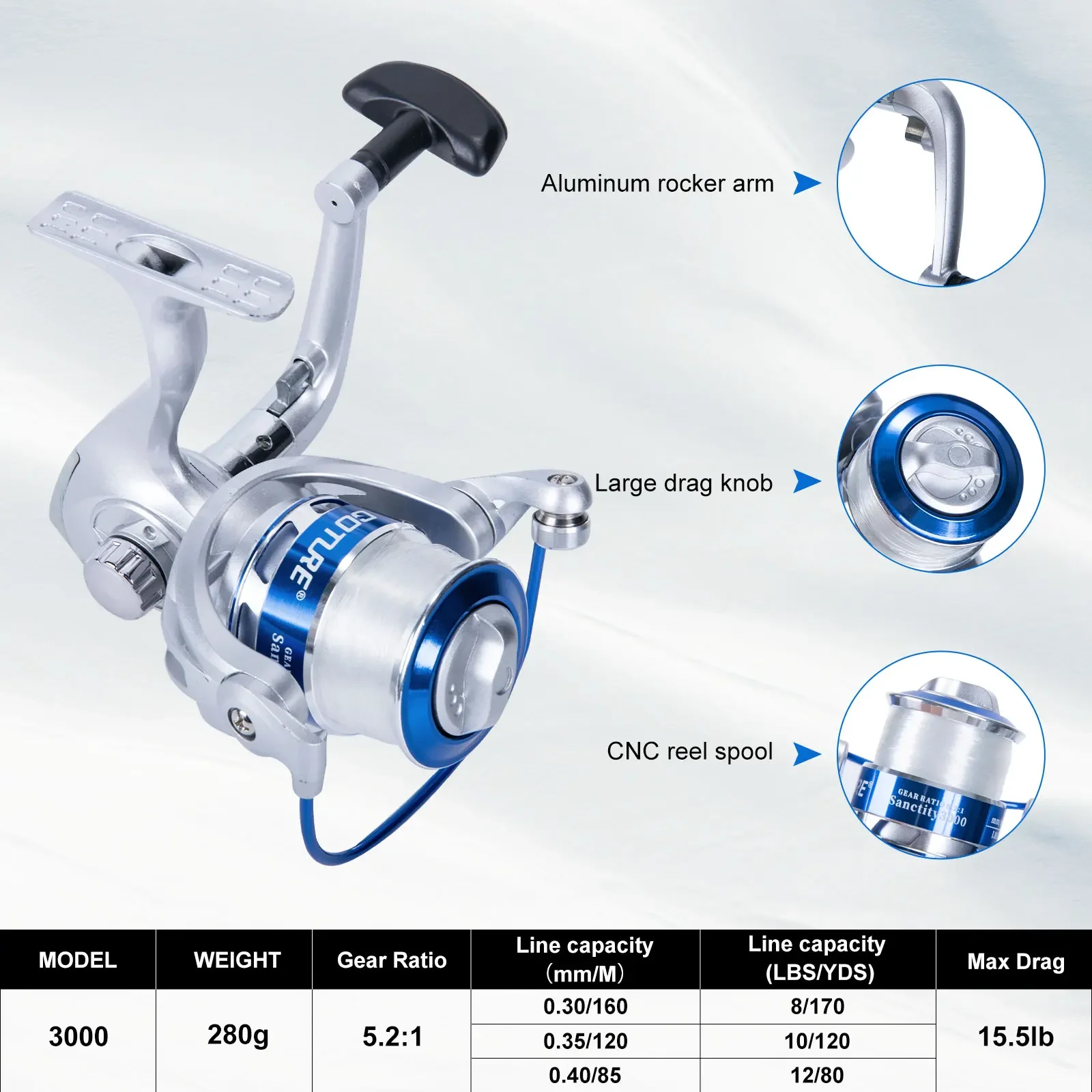 Goture-Juego de carretes de caña de pescar de doble hilado, 1,9 m2,1 m, 2,3 m, 2,5 m, 2,7 m, Kit completo con 5,2: 1, carretes de pesca, herramientas para pesca en el mar - imagen 4