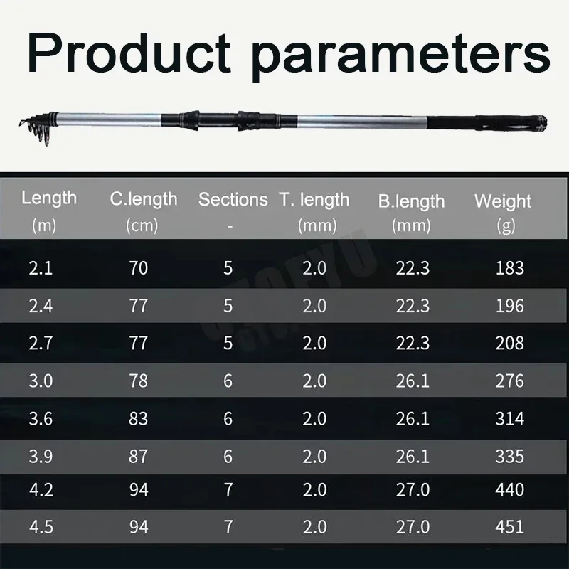 Caña telescópica de fibra de carbono de 2,1 M-4,5 M, caña de lanzamiento larga superdura, caña giratoria de viaje, pez grande, 15kg, pesca en agua dulce y salada - imagen 5