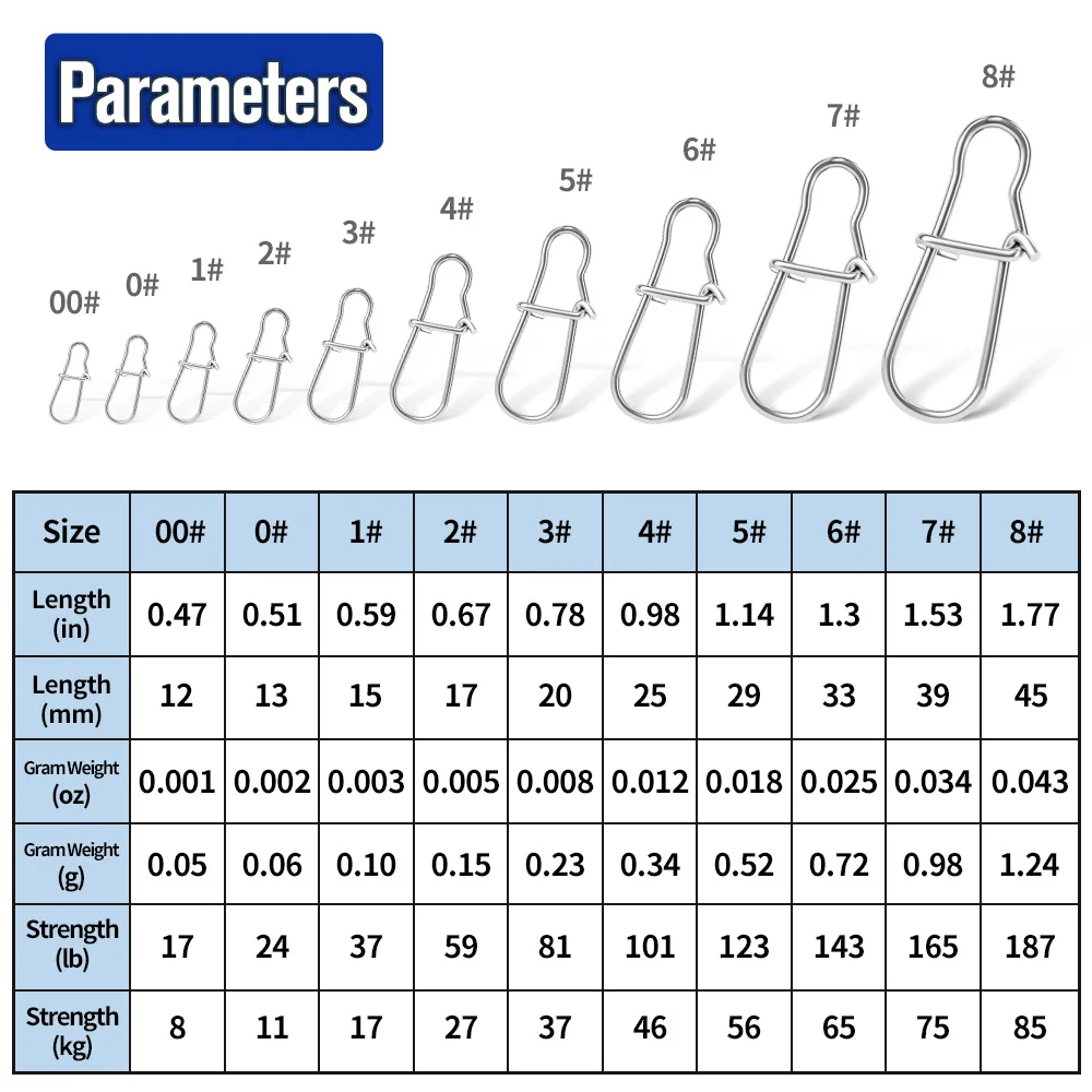 Anillos Conectores NUNATAK – Acero Inoxidable 304 para Pesca - imagen 4
