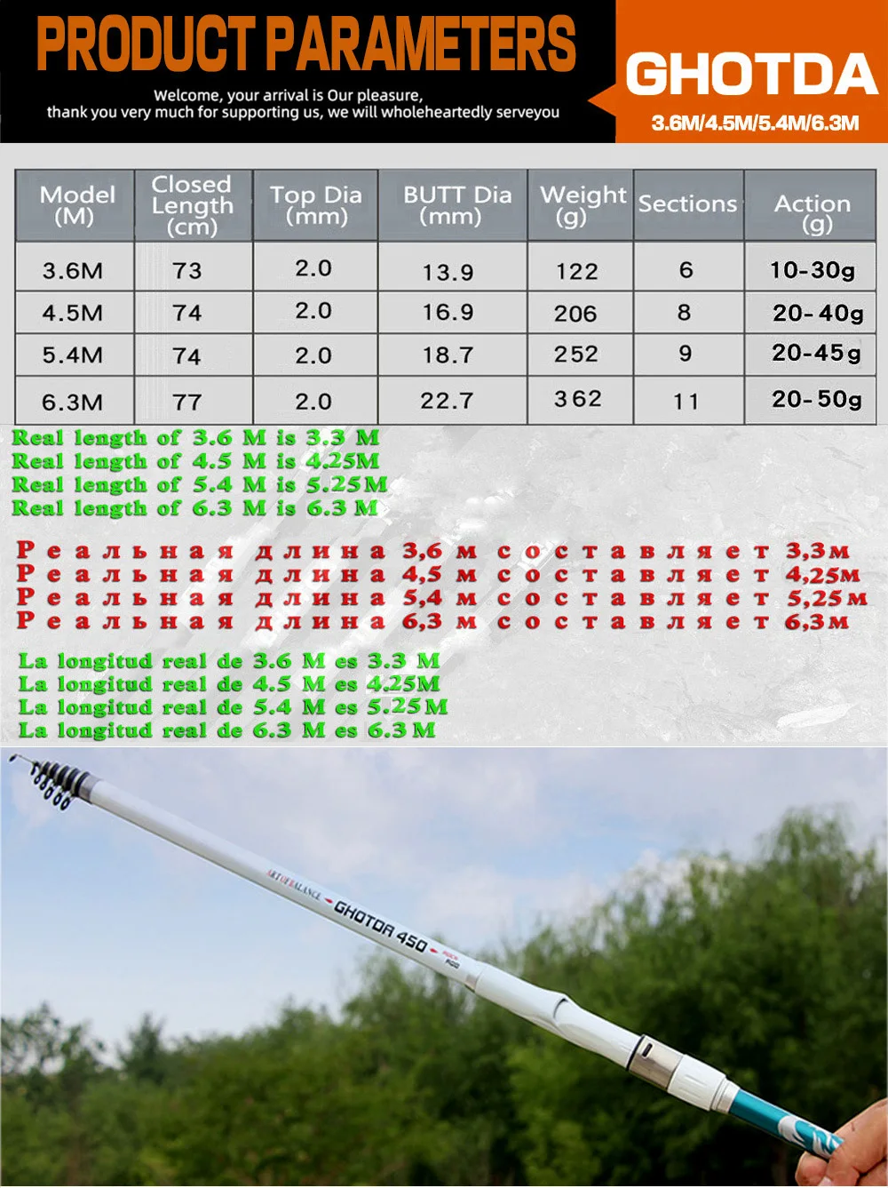 Descubra la caña de pesca perfecta con Ghotda que ofrece modelos versátiles y un rendimiento excepcional para cualquier pescador