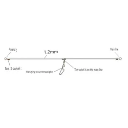 PD Accesorios pesca acero inoxidable – Sedal anzuelo antibobinado